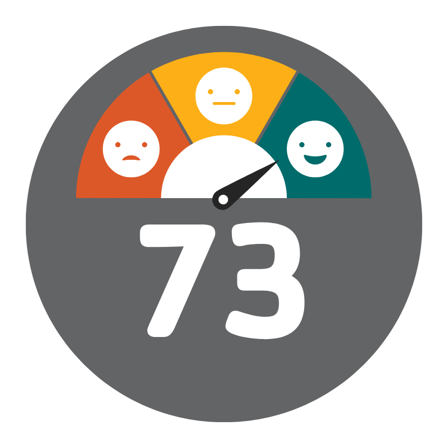 Net Promoter Score icon